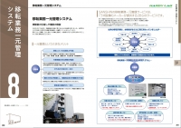 22-27排気機能付き実験台システム_実験研究設備総合カタログVol.6.jpg