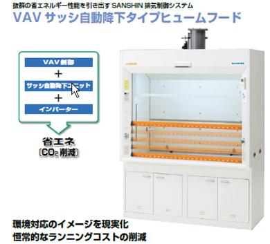 局所排気システム