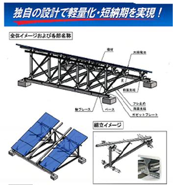 リジナルソーラー架台