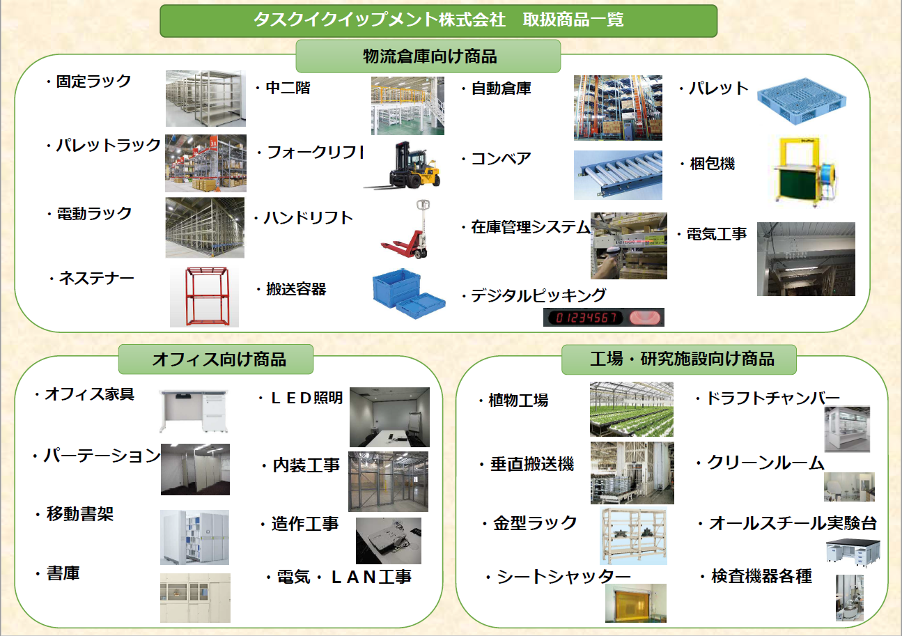 無軌条電動式移動パレットラック【ノンレールタナコンⅢ】